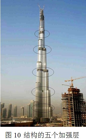聚華光電超高建筑結(jié)構(gòu)健康監(jiān)測