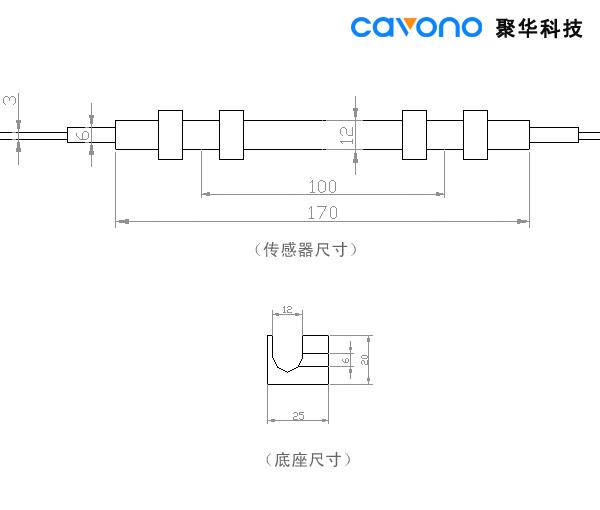 JH-FGS-B3光纖光柵應(yīng)變傳感器(結(jié)構(gòu)物表面II)